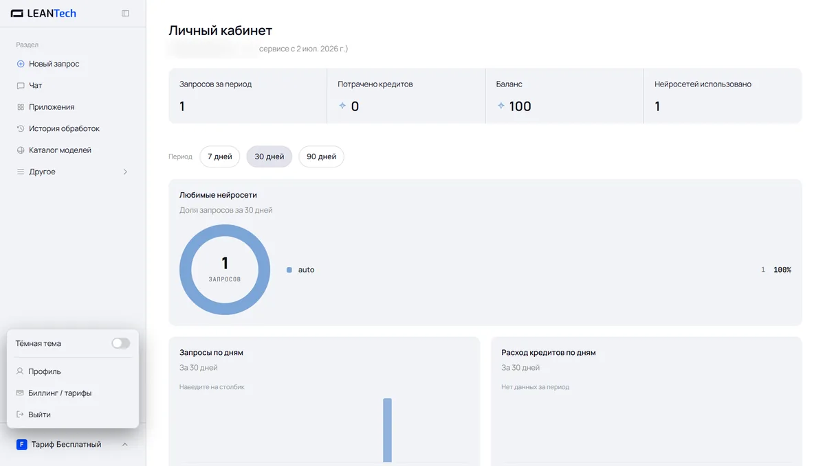 Модели Hermes Agent в LeanTech AI
